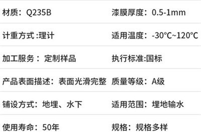 黑龙江热浸涂塑钢管产品性能特点